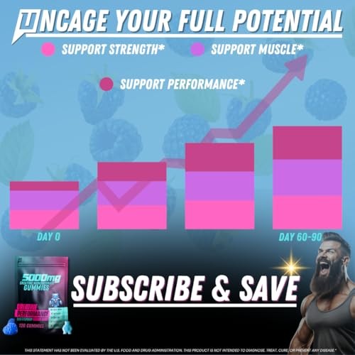 Uncaged Performance Creatine Monohydrate Gummies Blue Raspberry 5g 120 count