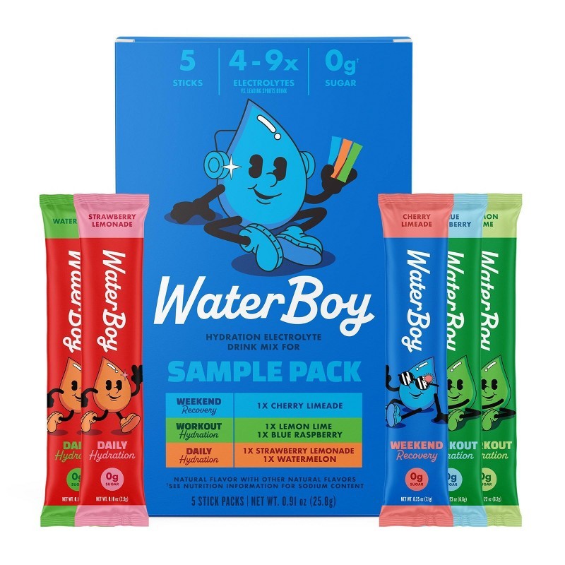 Waterboy Hydration Sports Drink Trial Pack – 0.91oz/5ct, Electrolyte Mix, Vegan