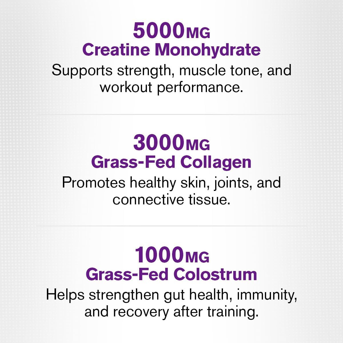 Creatine for Women – Creatine Monohydrate with Collagen + Colostrum to Support W
