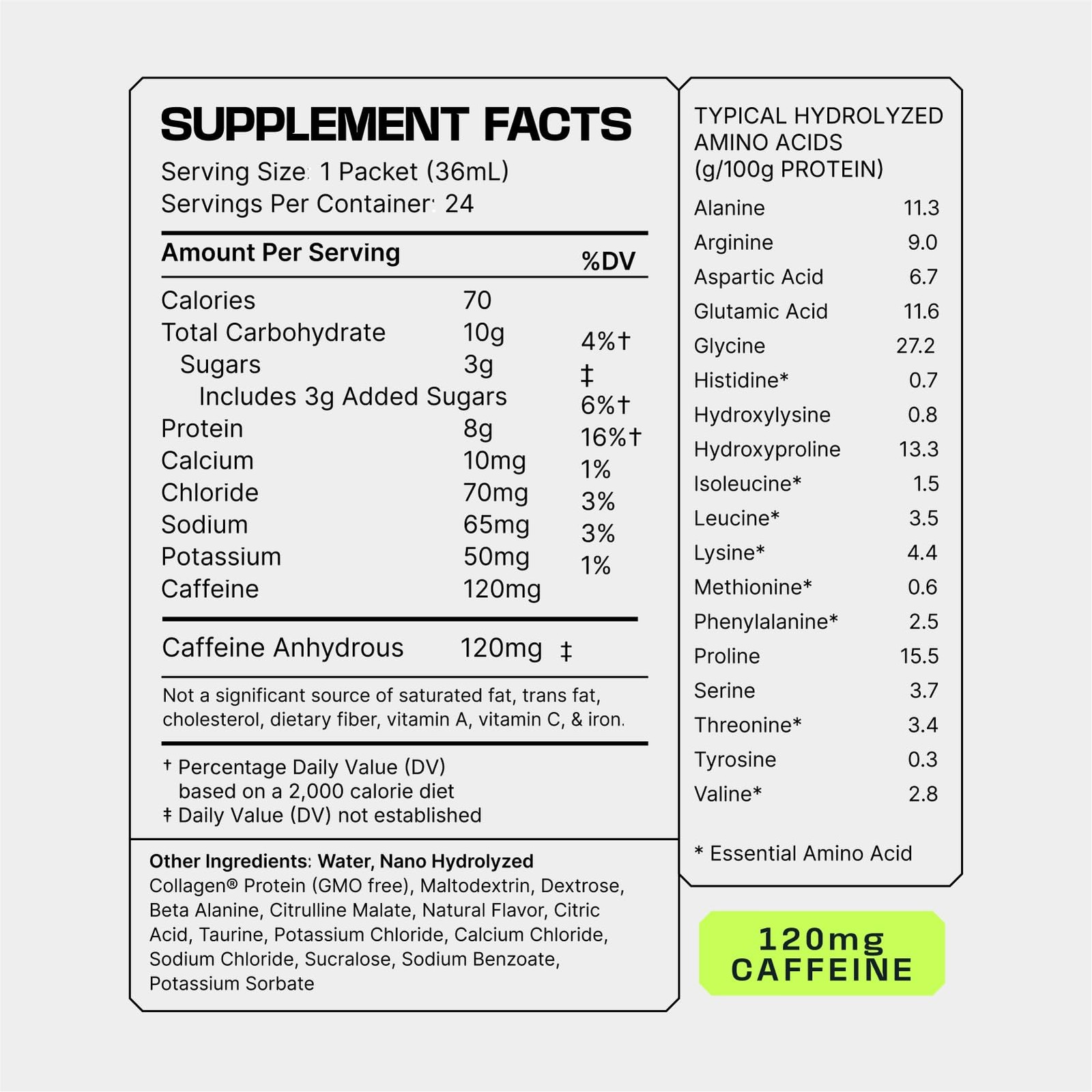 Frog Fuel Ultra Energy Gel & Energized Pre Workout Shot with 120mg 24 Pack