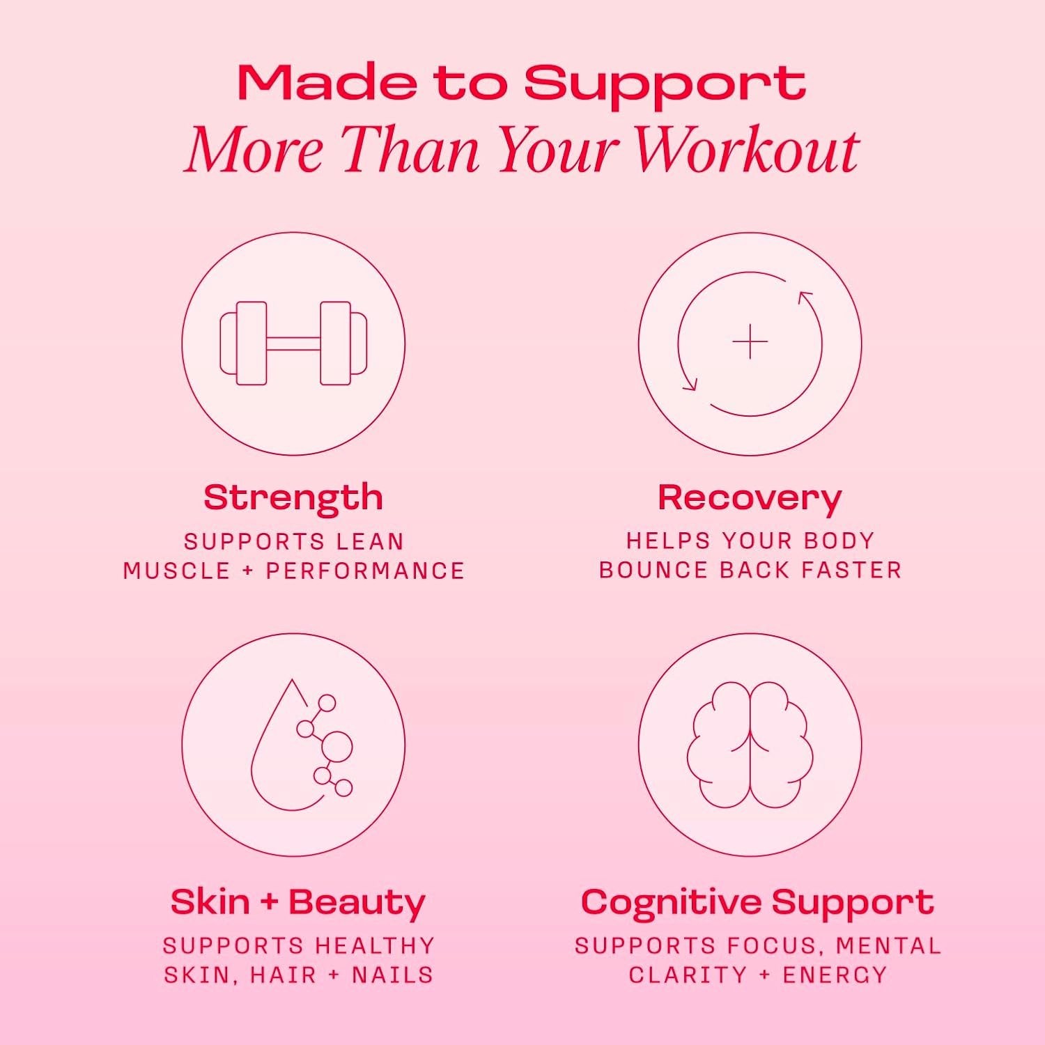 🔥 Creatine Monohydrate Powder For Women BCAA Collagen Glute Strength Workout ✨