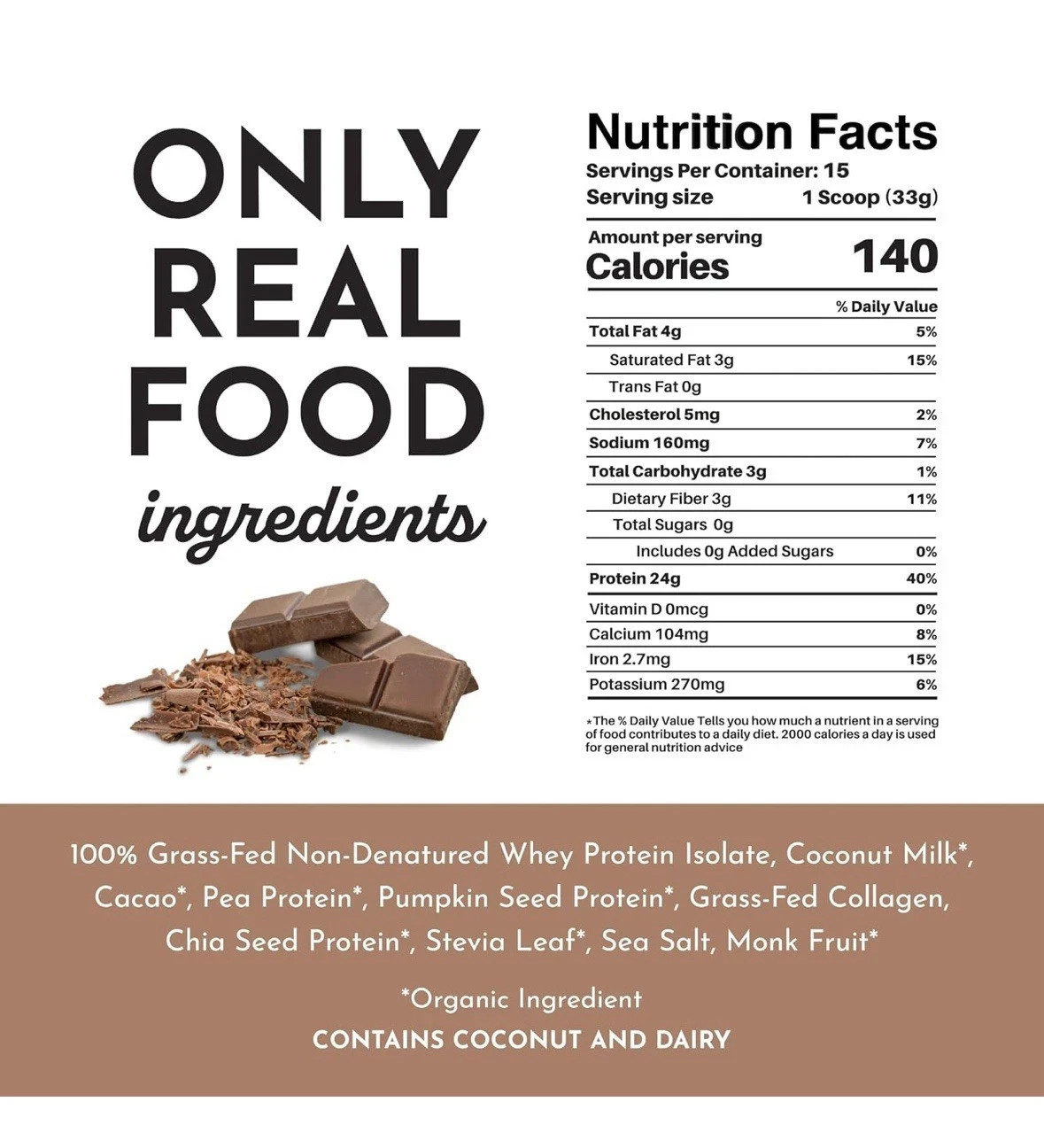 JUST INGREDIENTS Chocolate Protein Powder PACK OF 2, 15 Serving 24g Protein New