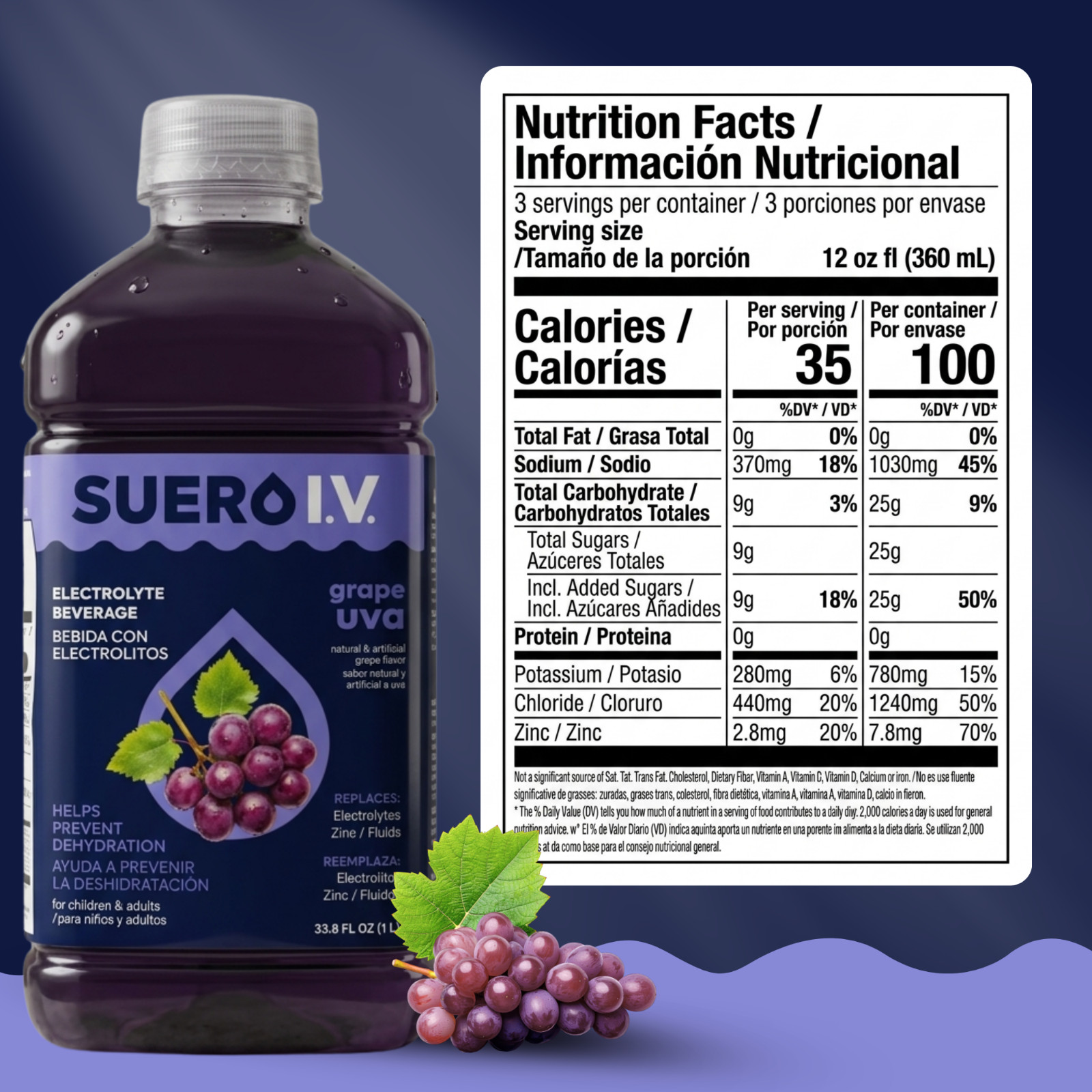 Suero I.V. Electrolyte Drink, Grape Flavor 33.8 fl oz – Hydrate (3-Pack)
