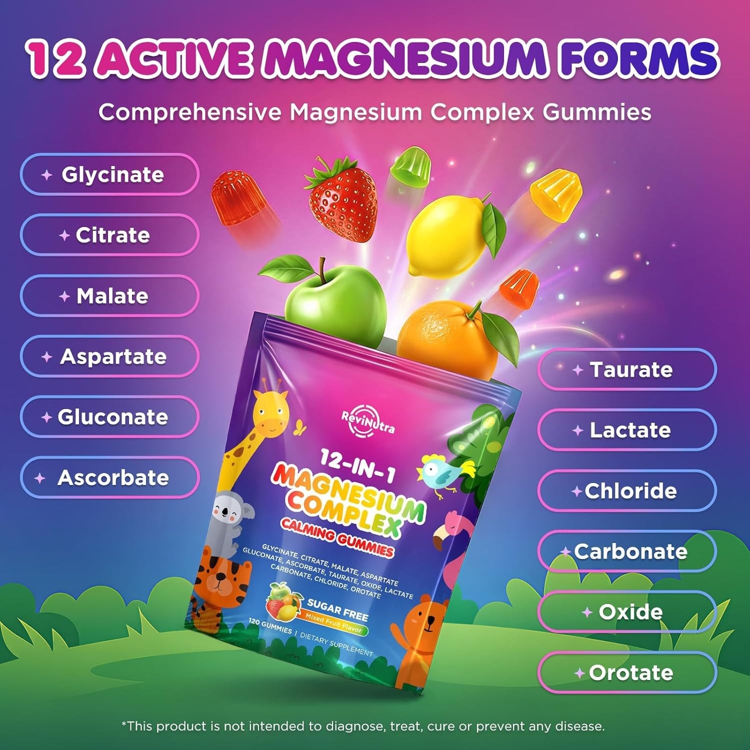 Magnesium Complex 12 in 1 Magnesium Gummies ~ 700mg ~ Glycinate, Citrate & More