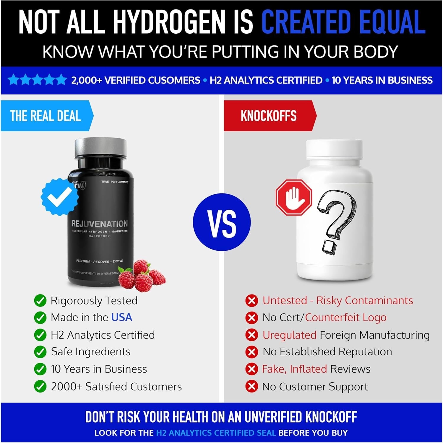 DRINK HRW Rejuvenation Molecular Hydrogen Water Tablets 12 ppm H2 – Hydrogen …