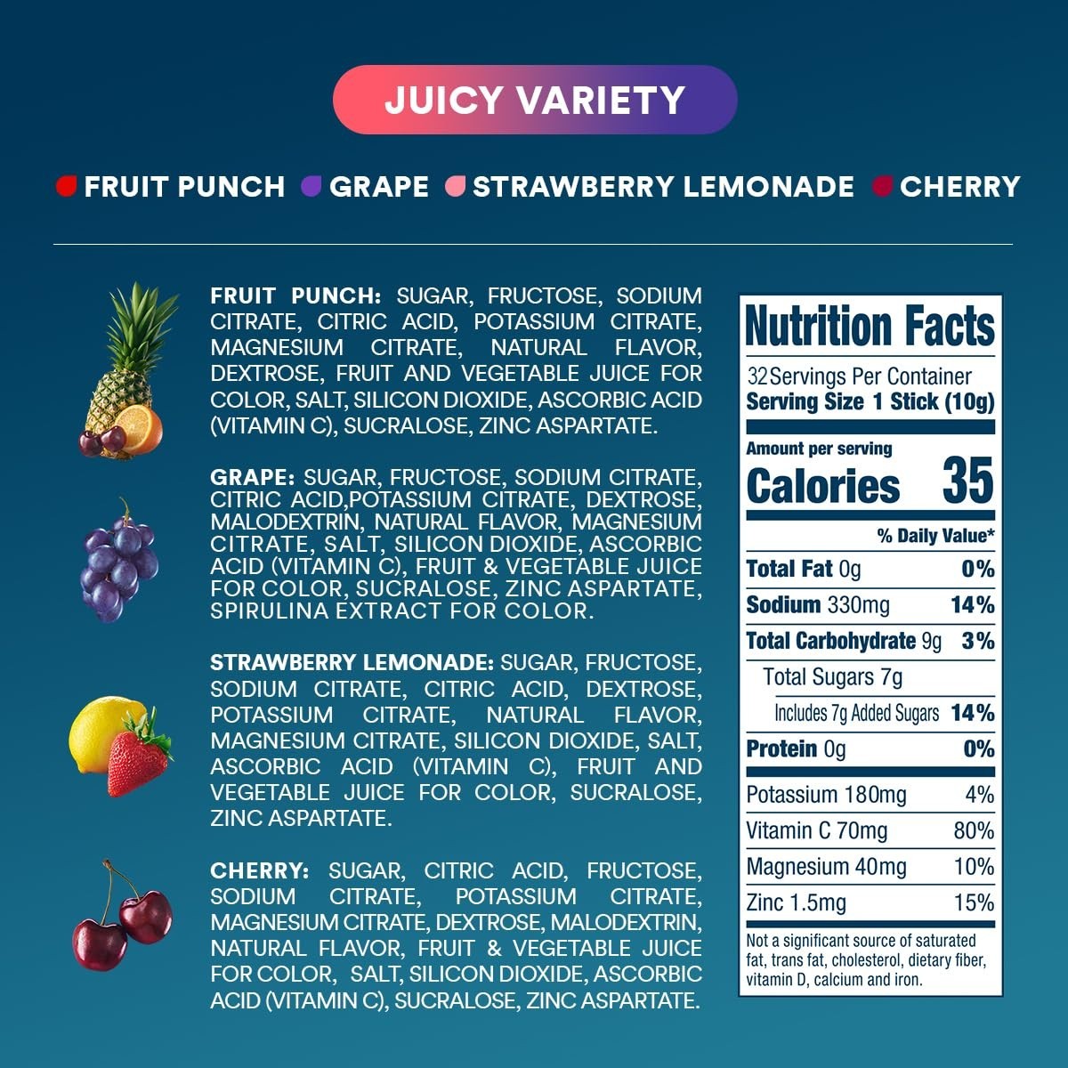 32 Servings DripDrop Hydration Juicy Variety Pack Electrolyte Drink Mix Single-S