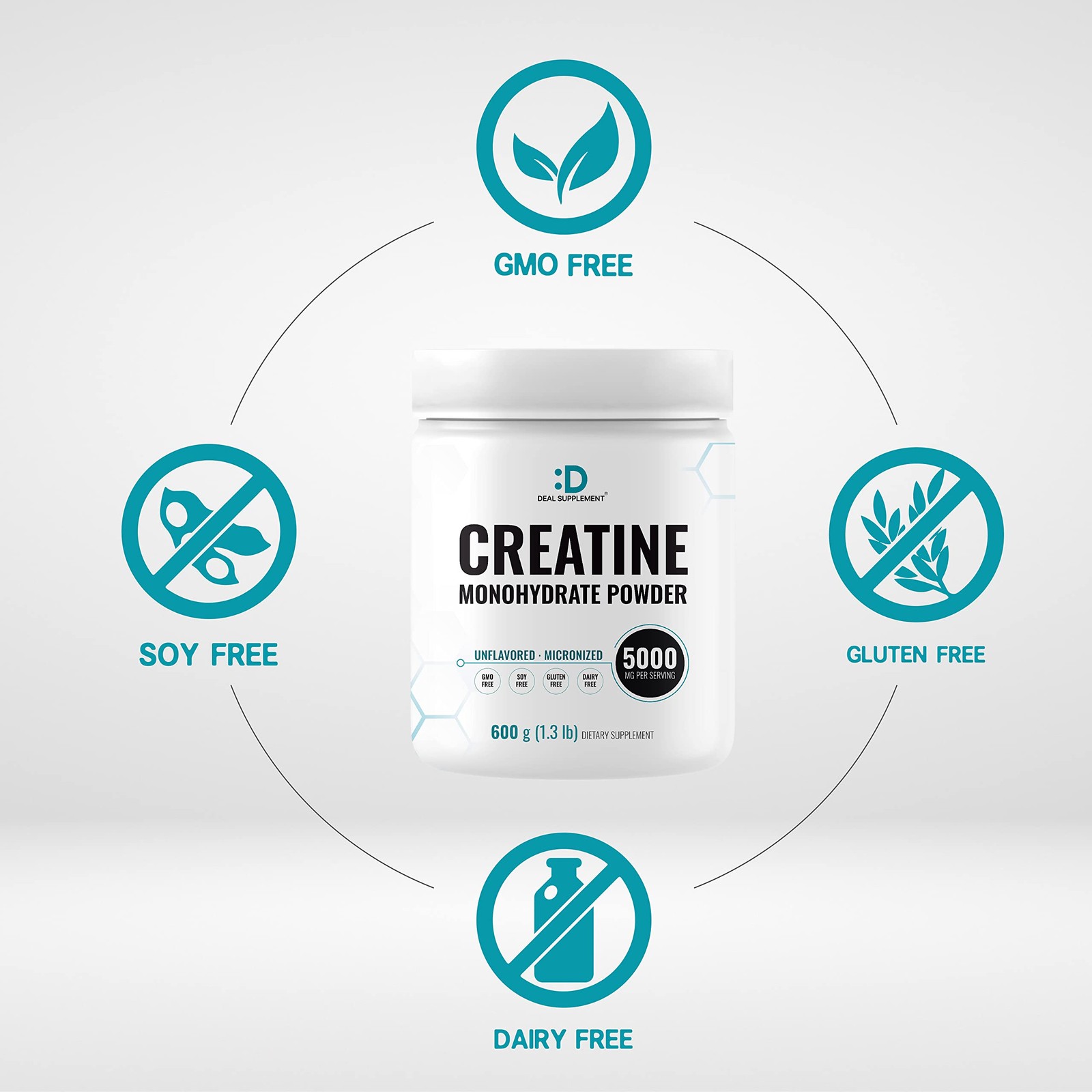 Instant Creatine Monohydrate Powder, 5g Per Serving – 21.2 Ounce (Pack of 1)
