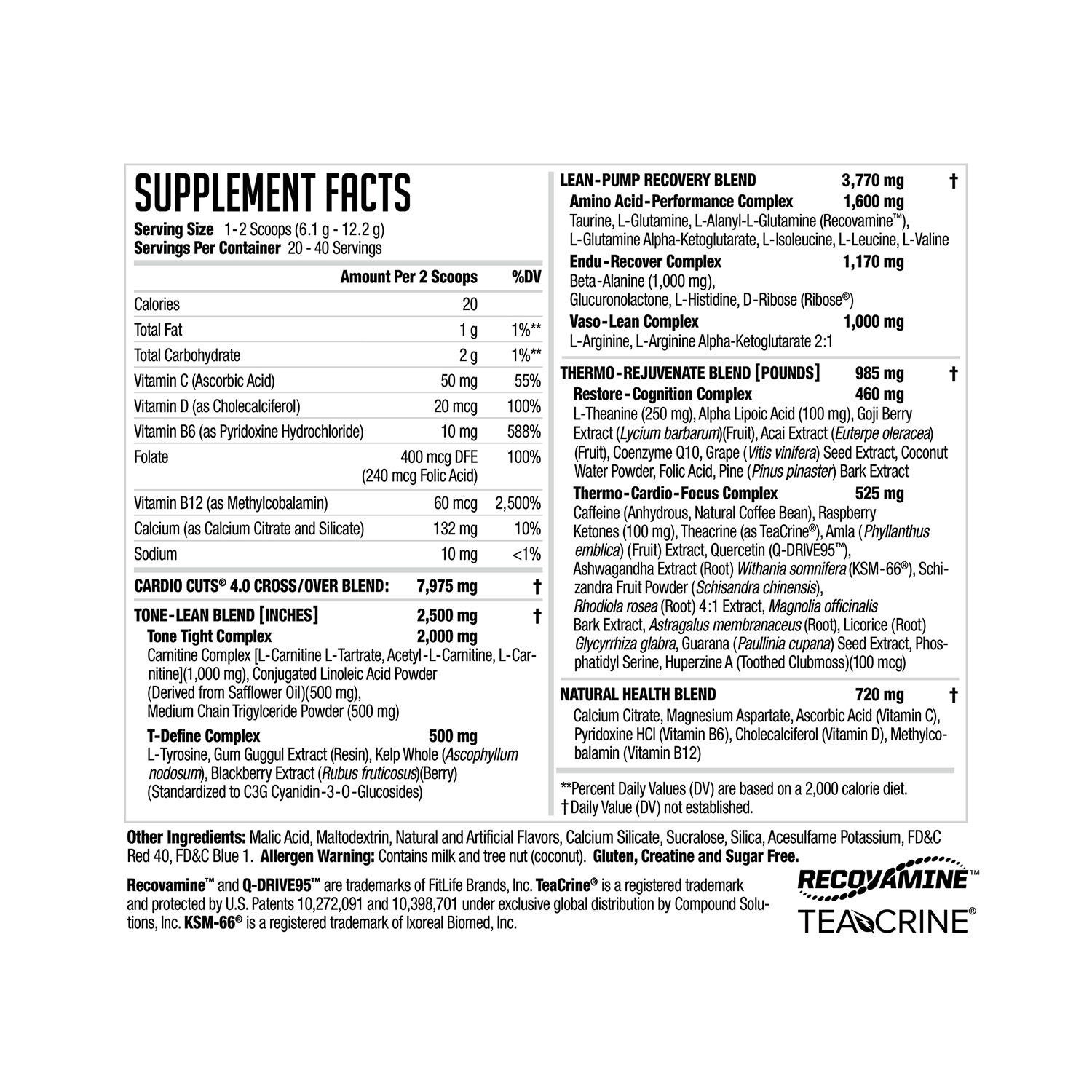 Cardio Cuts® 4.0, Grape Gusher – 8.6 oz. (20 Servings)