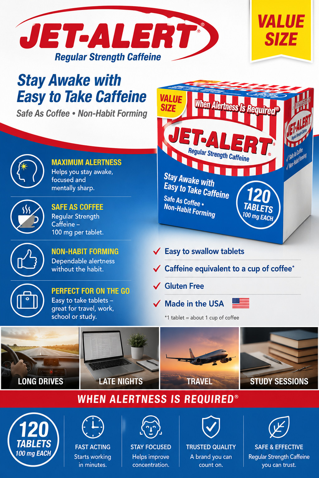 Jet Alert 100MG Each Caffeine Tablet 120 Count Each