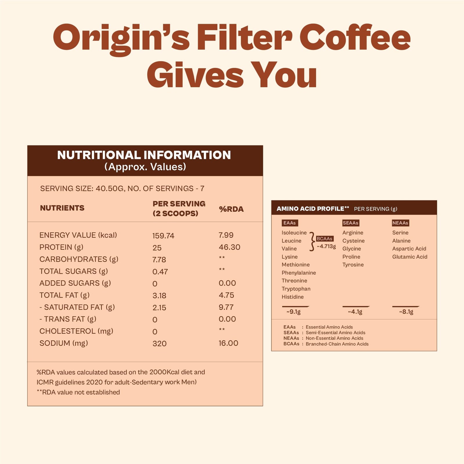 Origin Nutrition Plant Protein 284g Coffee Flavour 25g Vegan Gluten Free