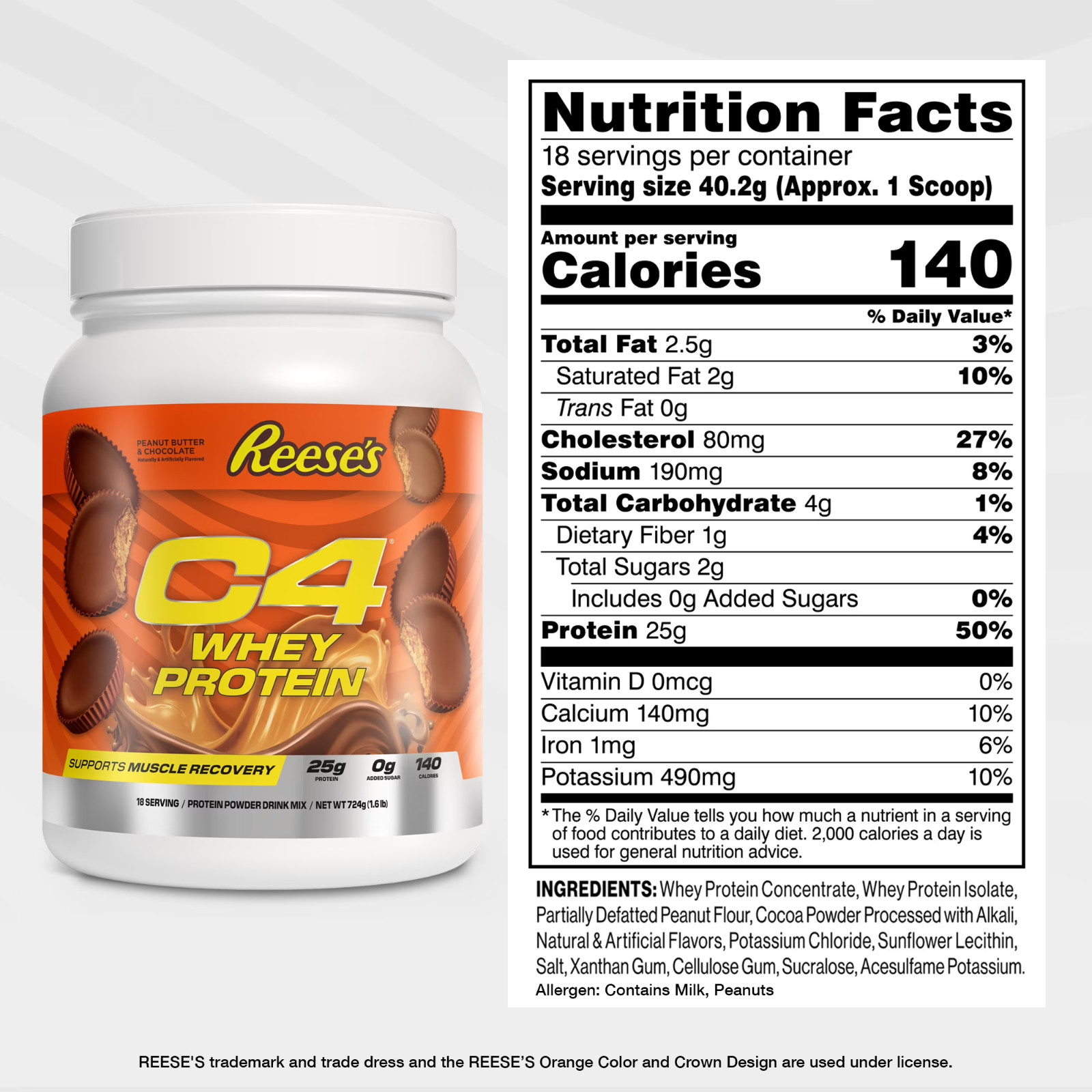 2 pack,C4 Whey Protein Powder, Reese’s Peanut Butter Cup Flavor, 25g of Protein