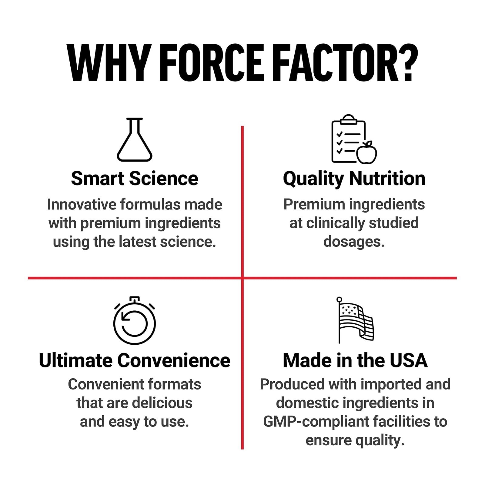 Force Factor Creatine Monohydrate Powder 5g – Raspberry Lemonade, 100 Servings