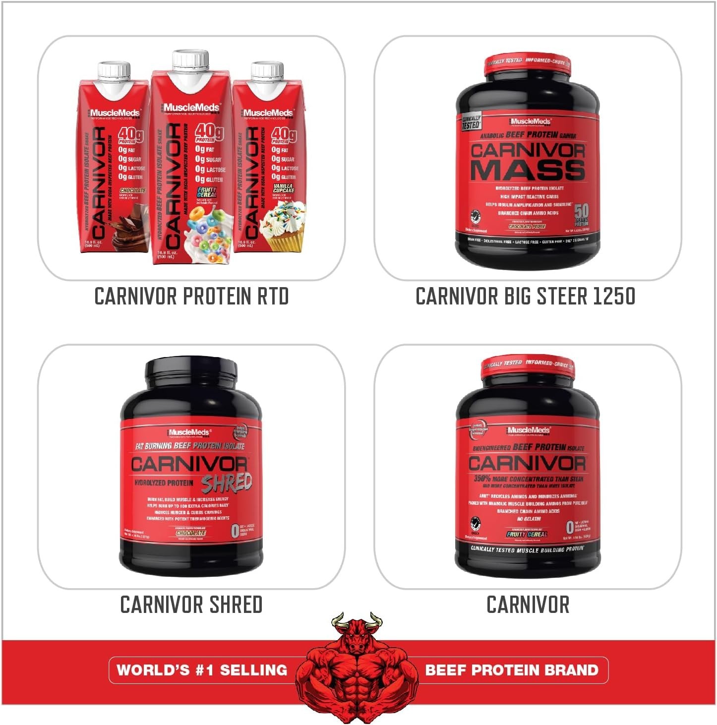 Carnivor Mass 1250 – Delicious Chocolate Beef Protein for Muscle Gains, 15lbs