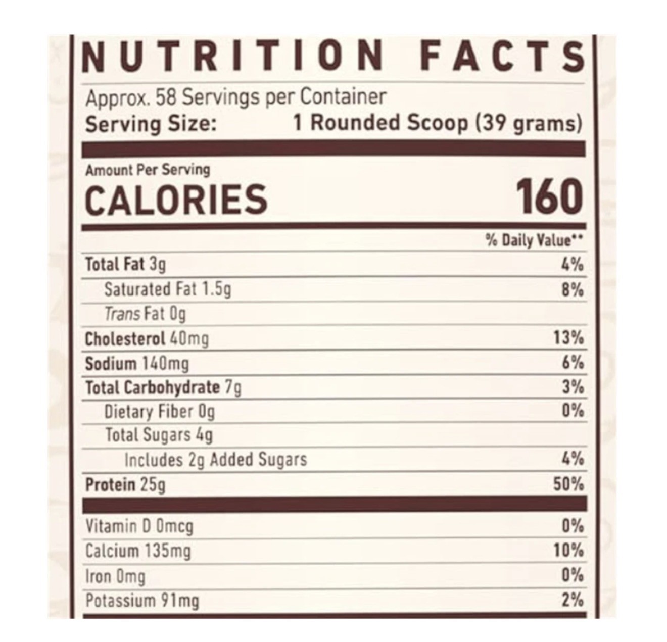 Ghost Whey Protein Chips Ahoy! 58 Servings, 5lb – 160 Cal, 25g Protein Exp 6/27