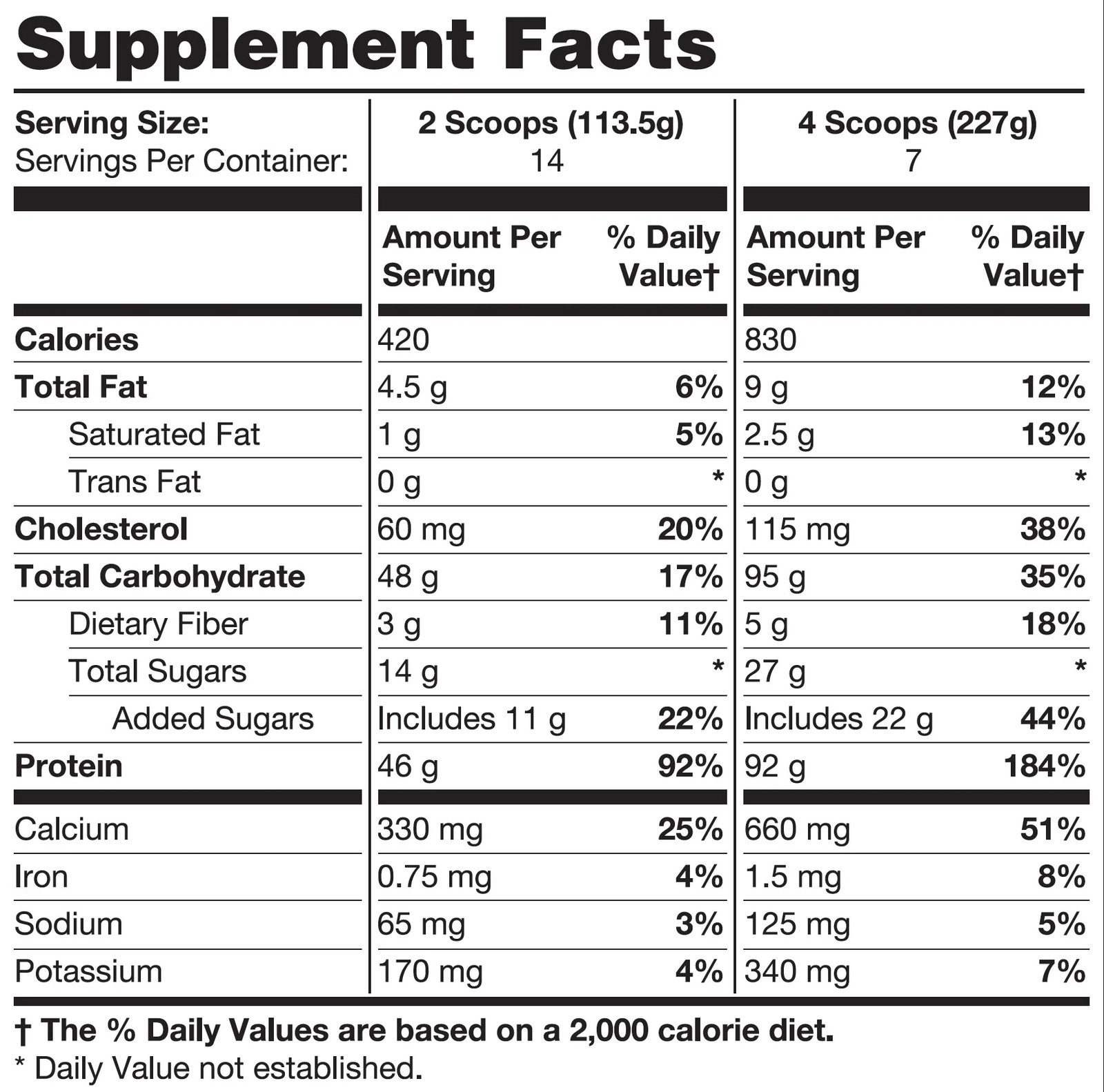 Healthy N Fit – Anabolic Muscle Vanilla, 3.5 Lb, Sustained Release Protein Compl