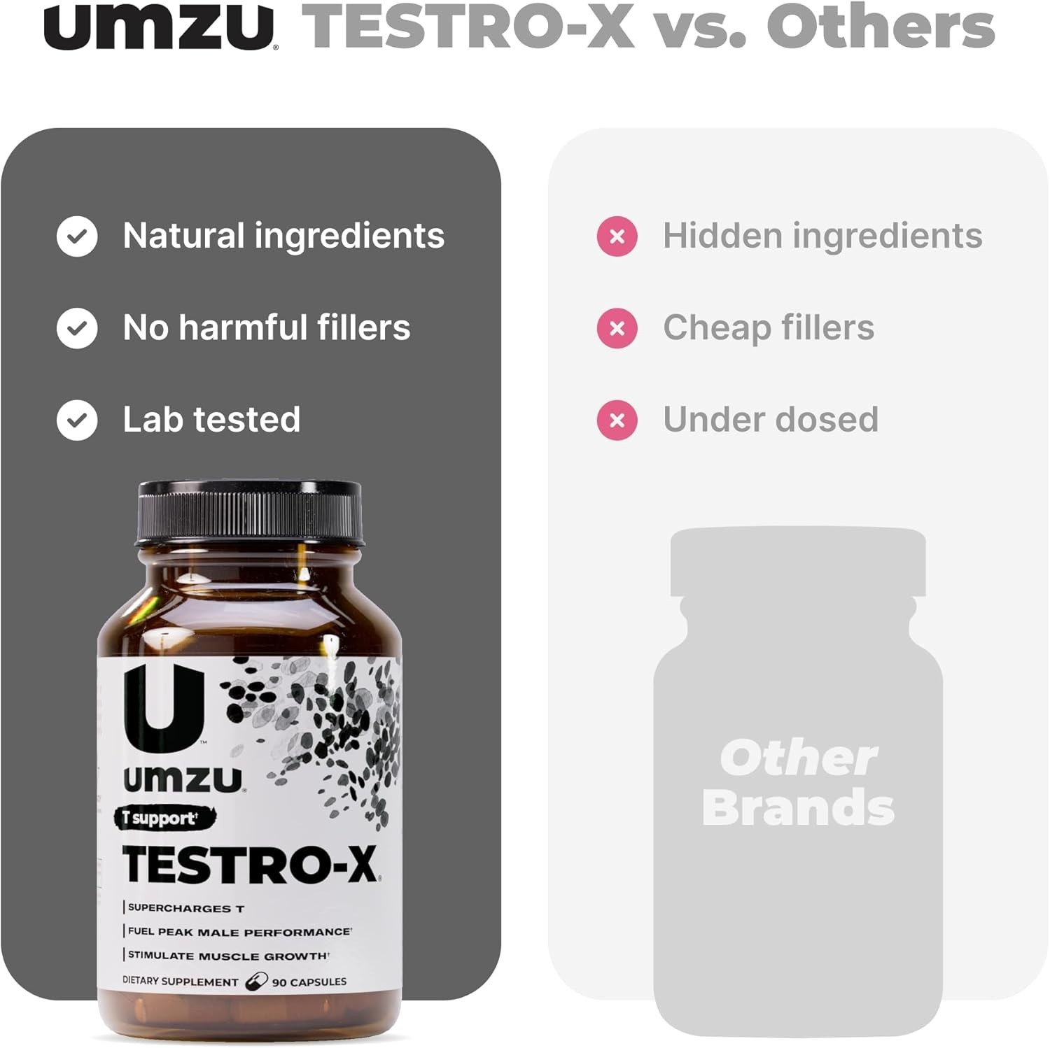 UMZU Testro-X Men’s Supplement – 90 Capsules – Boosts Energy & Muscle Recovery