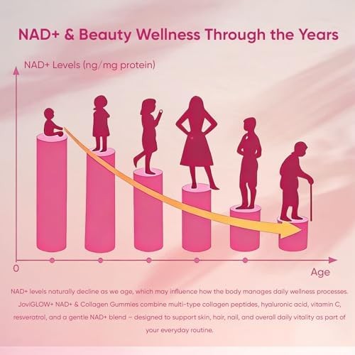 Jovi Glow+ NAD+ & Collagen Gummies, Multi-Type Hydrolyzed Collagen Peptides, Res