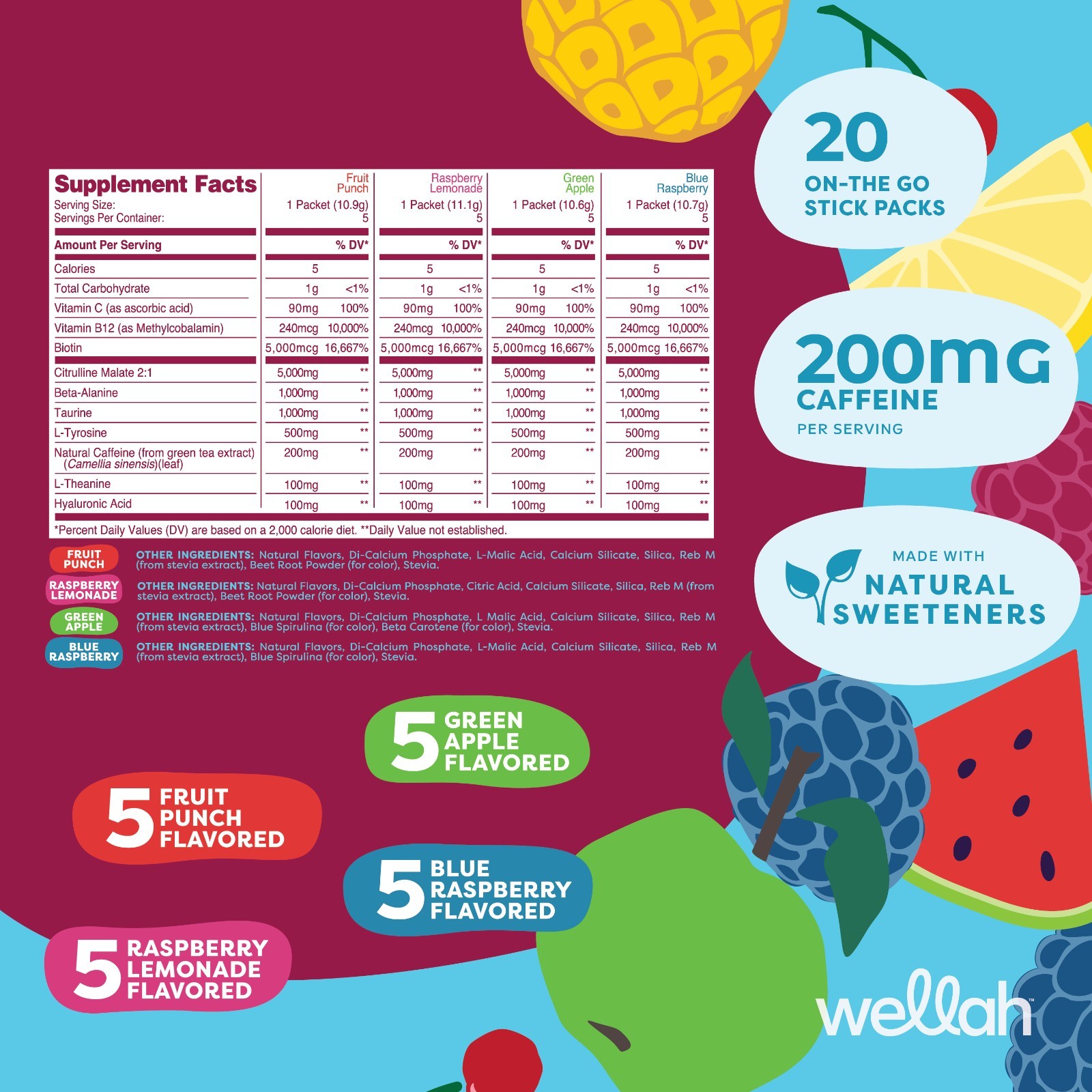 Wellah Get-Going Pre-Workout Variety Pack (20 Stick Packs) – 200mg of Caffeine