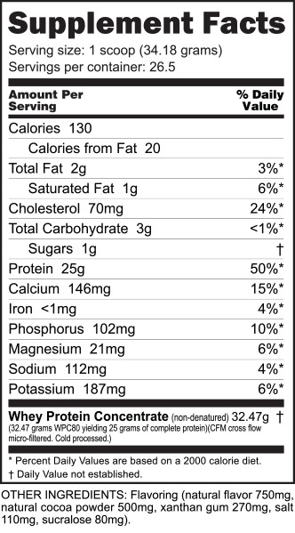 NutraBio Classic Whey 2lb 100% Whey Protein Concentrate Non-GMO USDA Kosher Whey
