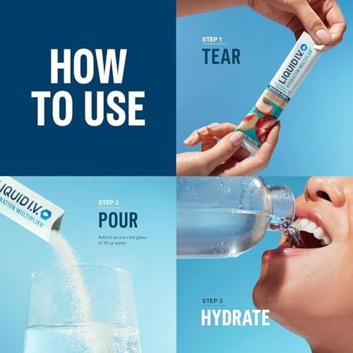 Liquid I.V.® Hydration Multiplier Sugar – Free – 0.46 Ounce (Pack of 14)