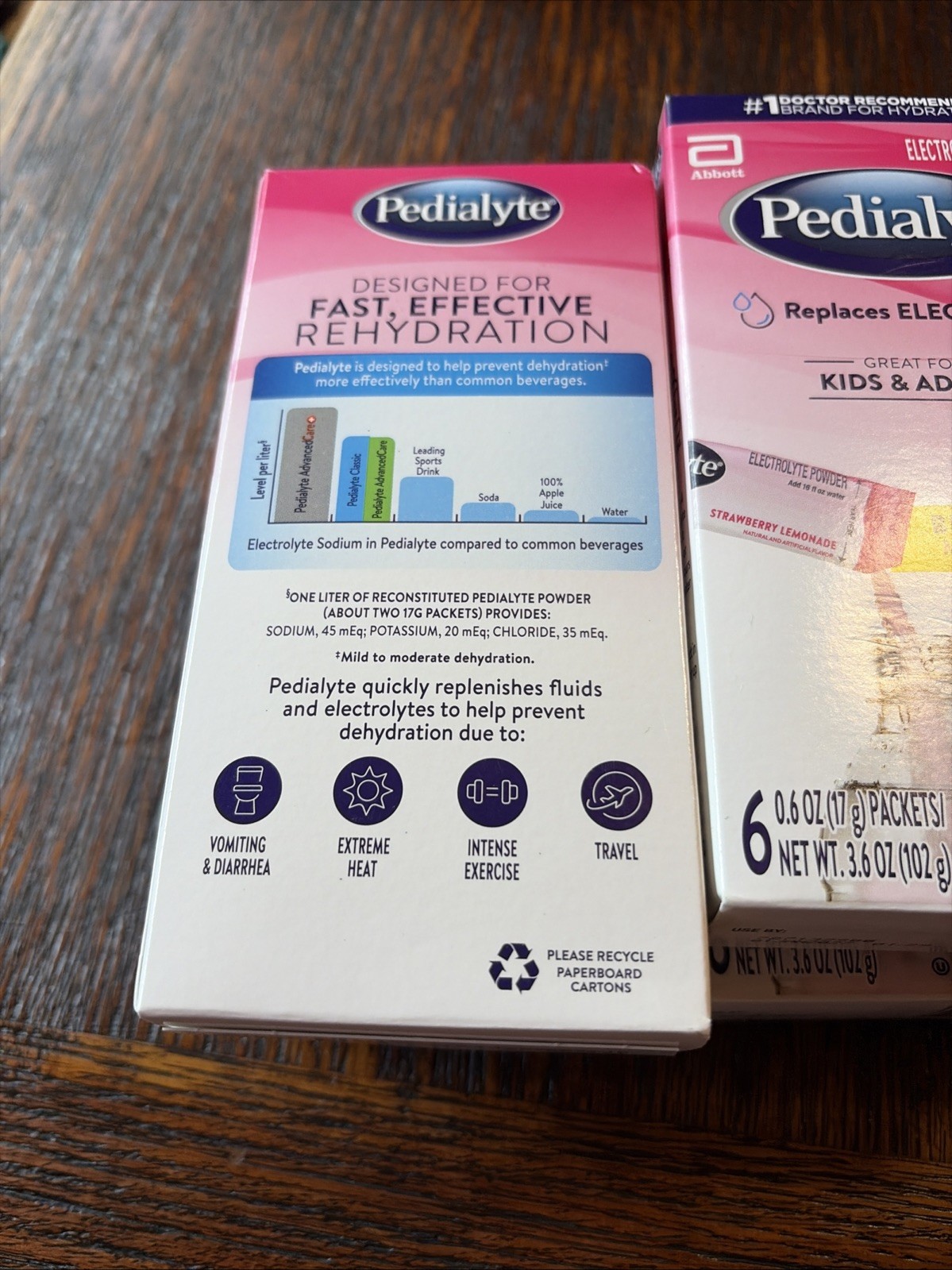 4 Pack – Pedialyte Electrolyte Powder Strawberry Lemonade Hydration – 24 Packs