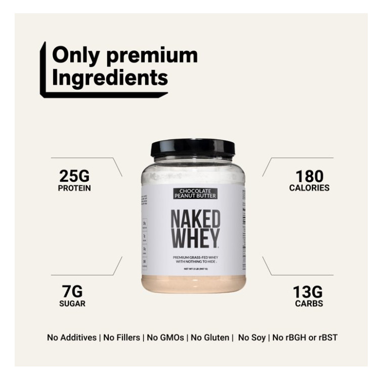 Naked Whey Chocolate Peanut Butter 2lb 25g Protein Grass Fed