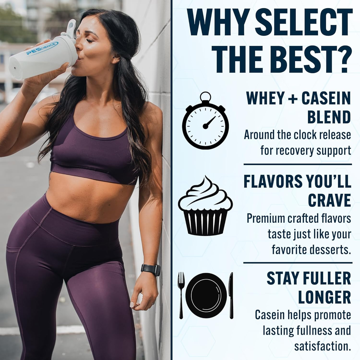 Pescience Select Protein Powder, Whey and Casein Blend, Lean Protein Powder for