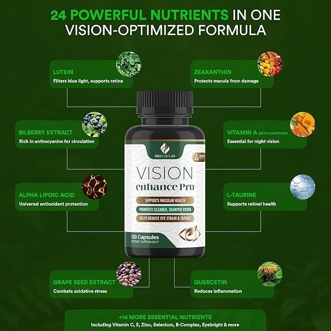 Vision Enhance Pro – Eye Wellness Supplement with Lutein, Zeaxanthin & Botanical