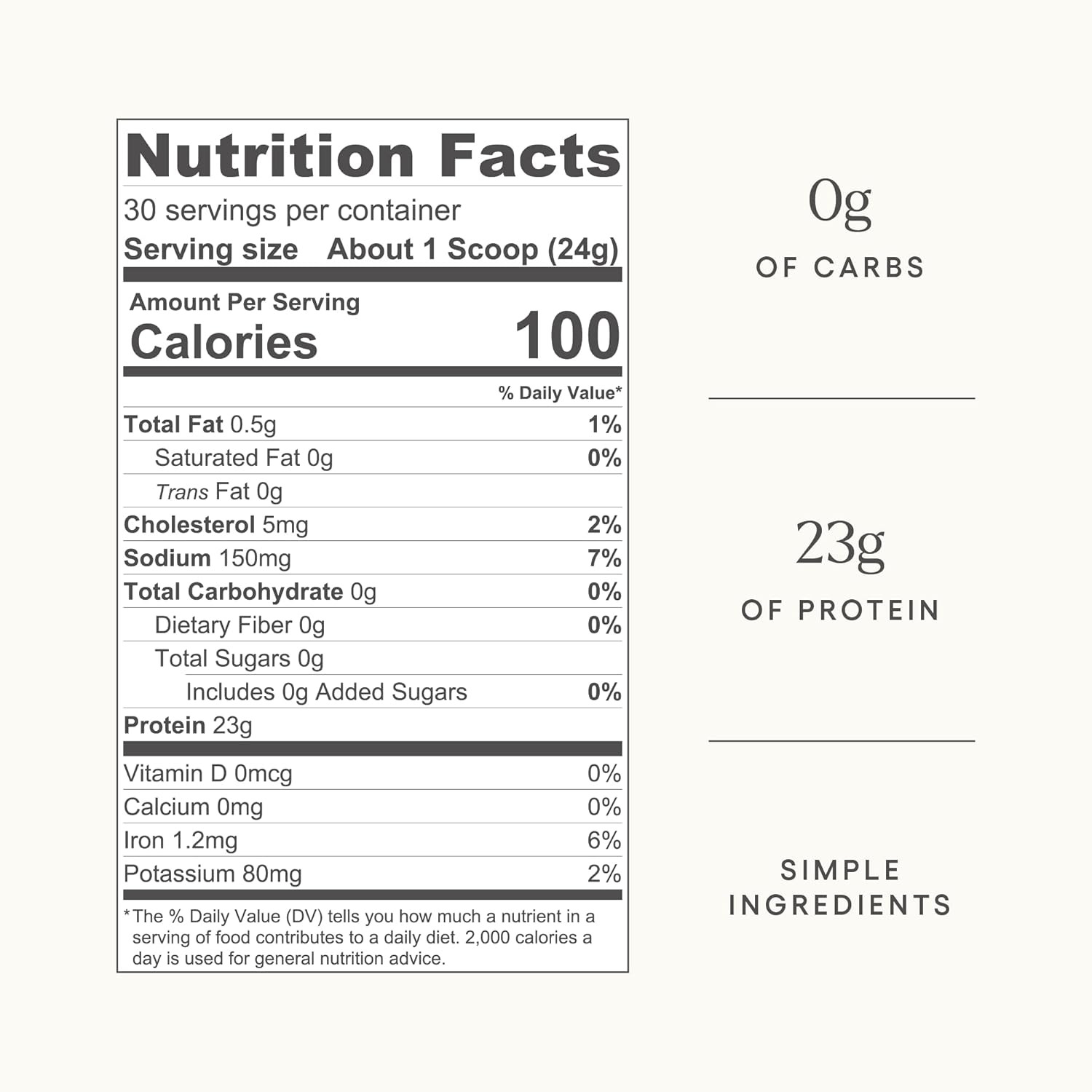 Be Well by Kelly Unflavored Grass-Fed Beef Protein Powder, 23G of Protein & Zero