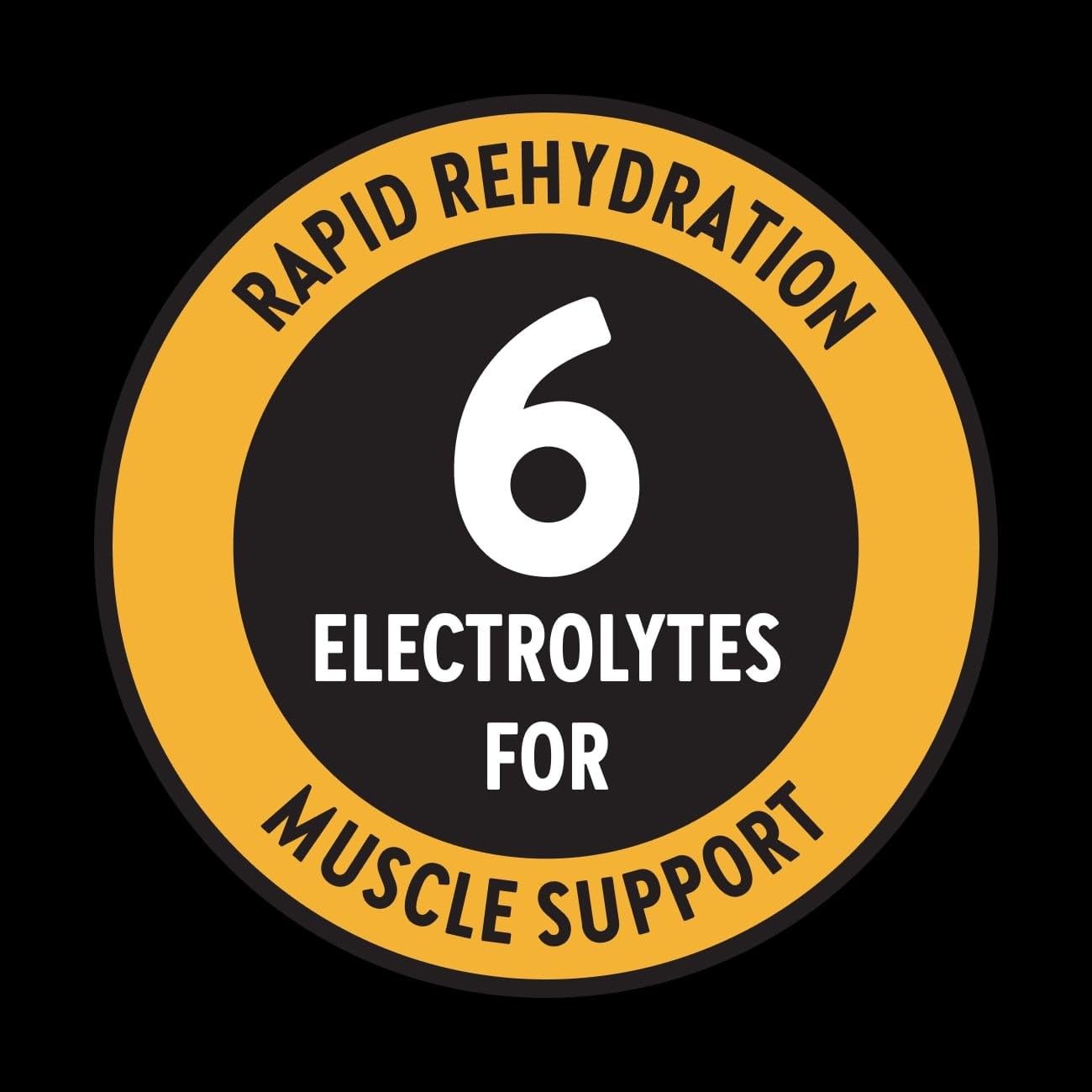 Pedialyte Sport Pro Electrolyte Powder 6 Key Electrolytes For Muscle Support