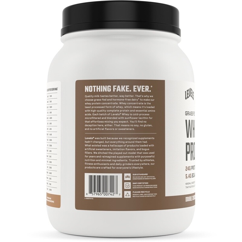 Grass Fed Whey Protein Double Chocolate 24G Protein No Sugar Gluten Free New