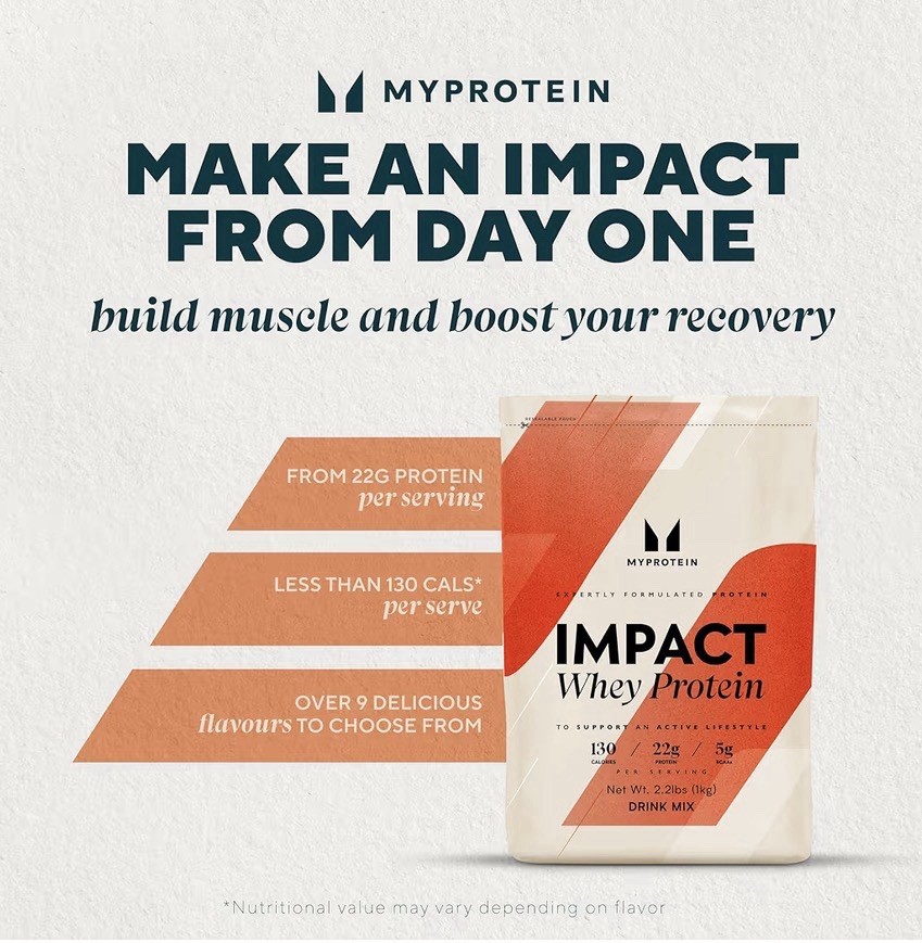 MyProtein Impact Whey Isolate 5.5 lb Chocolate Milkshake NEW Exp. 4/27