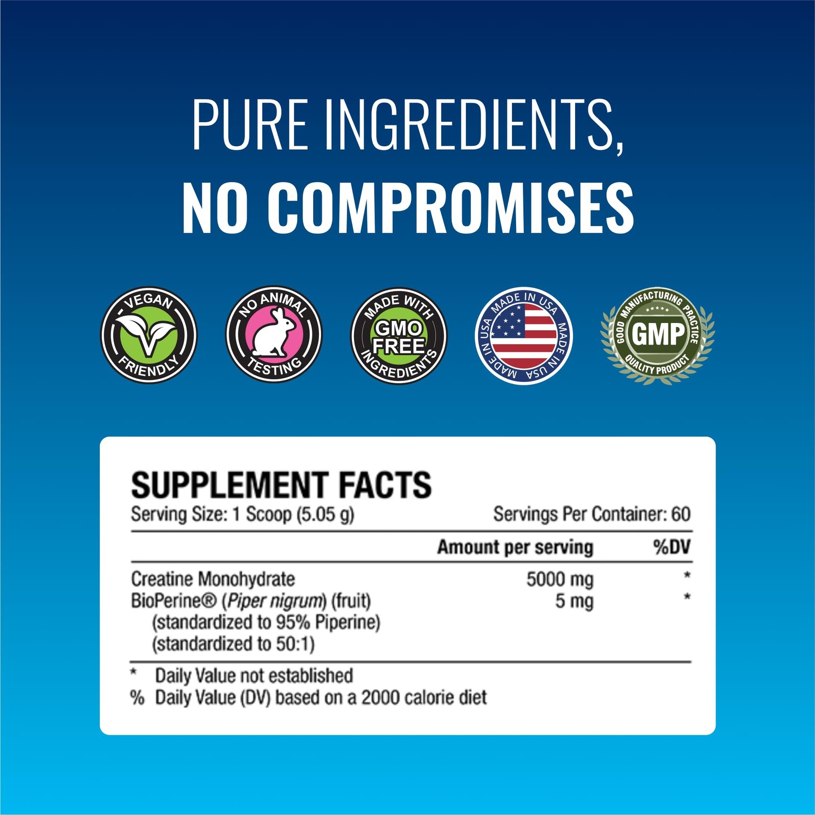 Approved Science Creatine Monohydrate Powder – with 10.6 Ounce (Pack of 1)