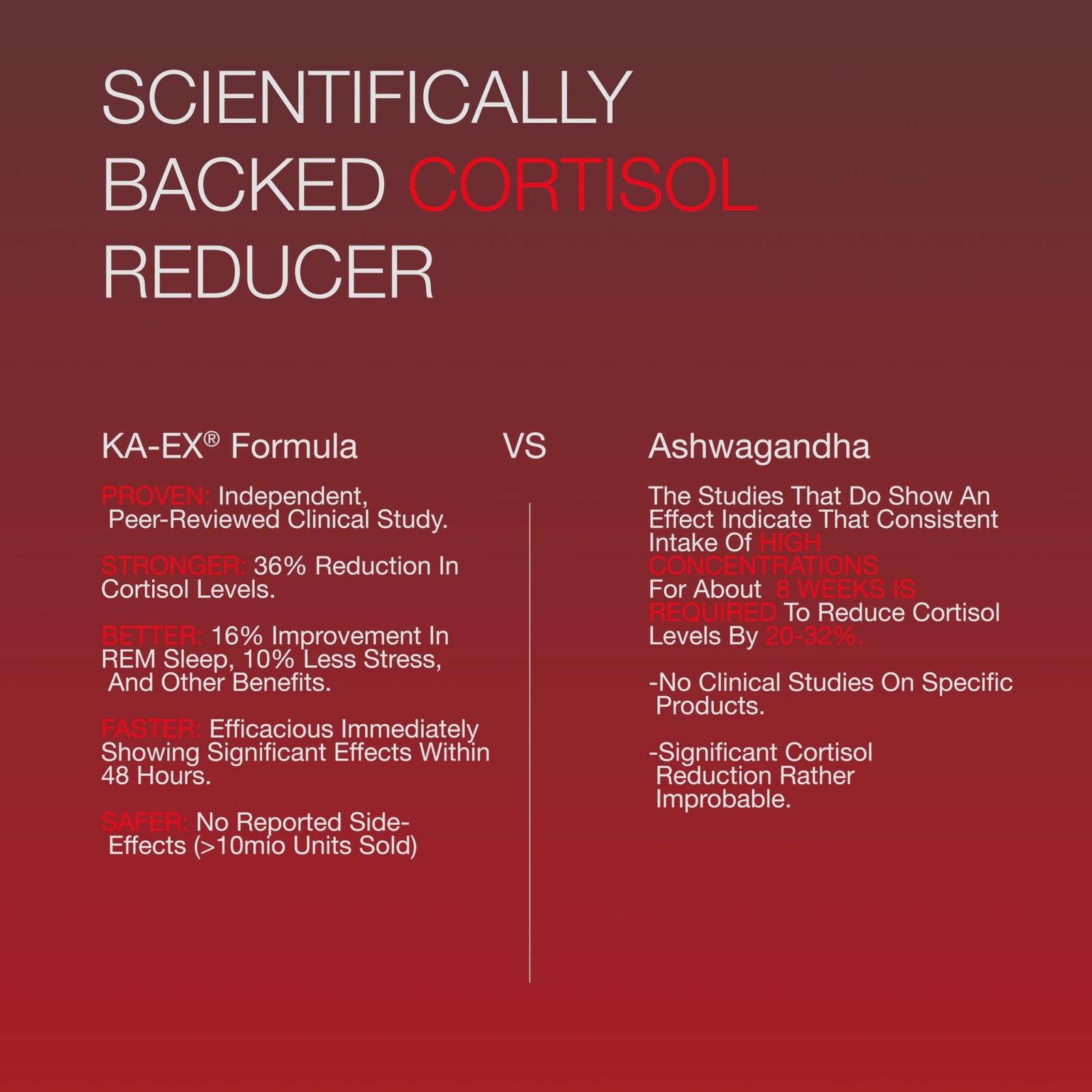 KA EX – Cortisol Stress Reducer for Athletes | Post-Workout 3 Servings