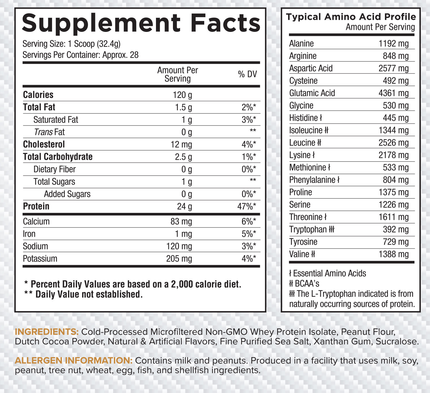 Core Nutritionals ISO Ultra-Pure Isolate Whey Protein 2lb Chocolate PB