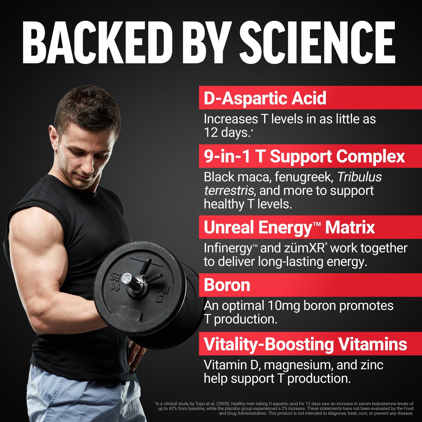 Force Factor Test X180 Boost 9-In-1 T Support For Men D-Aspartic Acid Boron