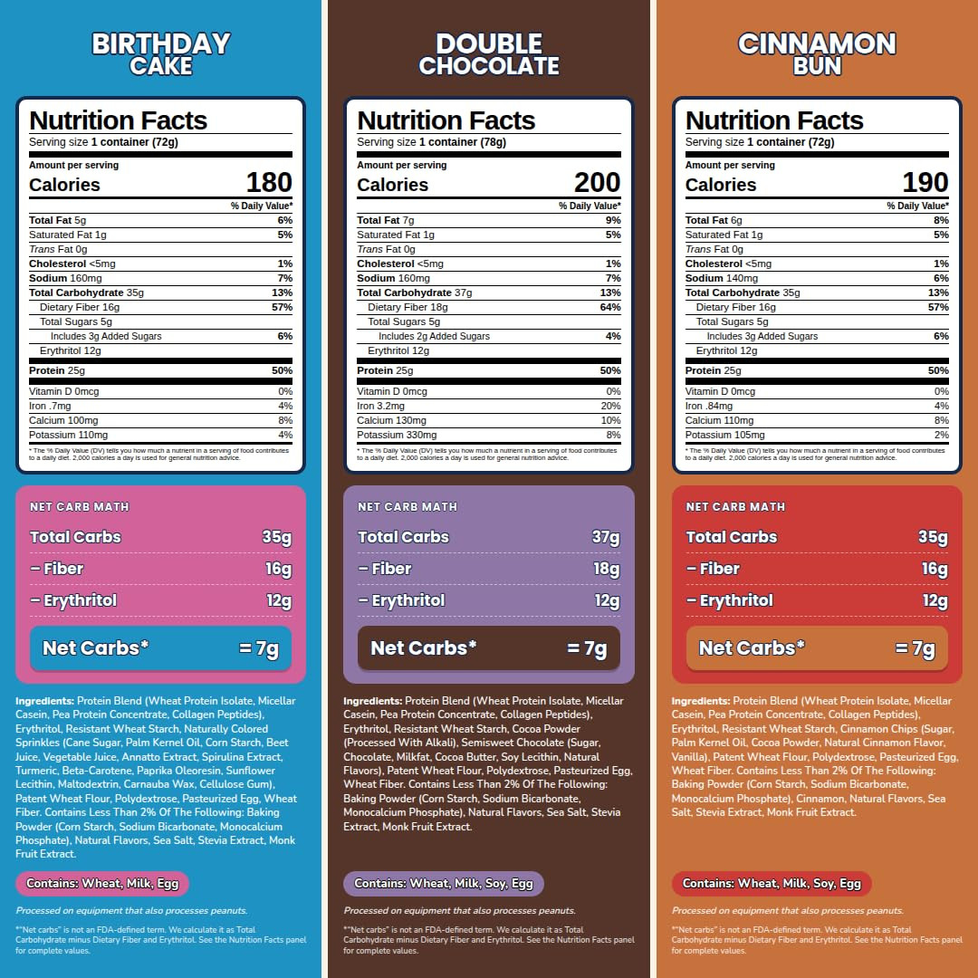 Bootylicious | 25g Protein Muffin | Ultimate Variety | Low Carb, 16g-18g Fiber,