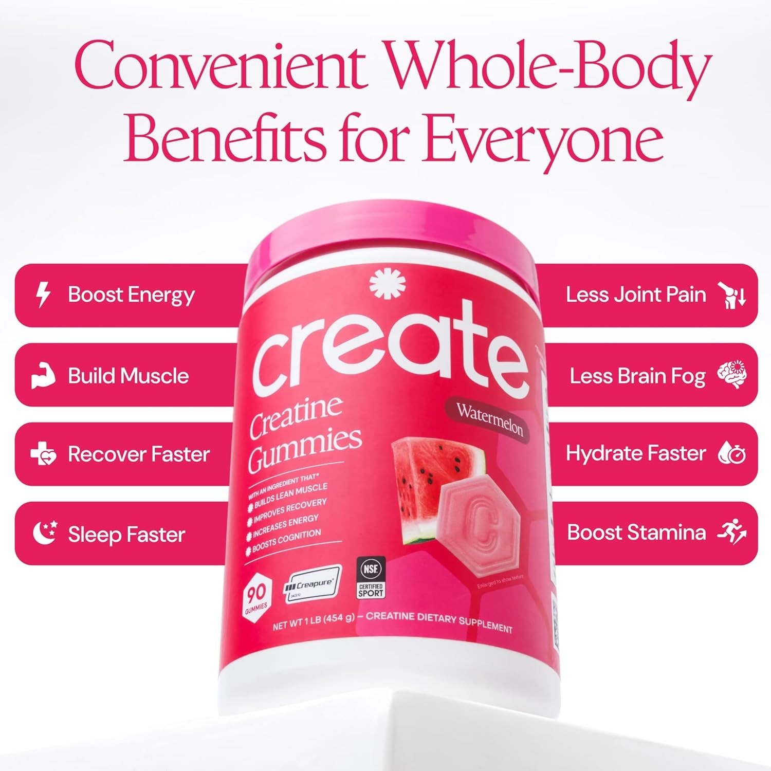 Create Creatine Monohydrate Gummies for Men & Women, Boost Focus, Strength, and