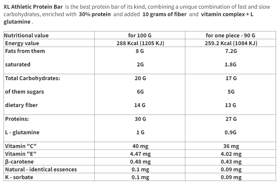 ATHLETIC XL PROTEIN BAR 90g – Box of 8 Bars Dark Chocolate and Banana