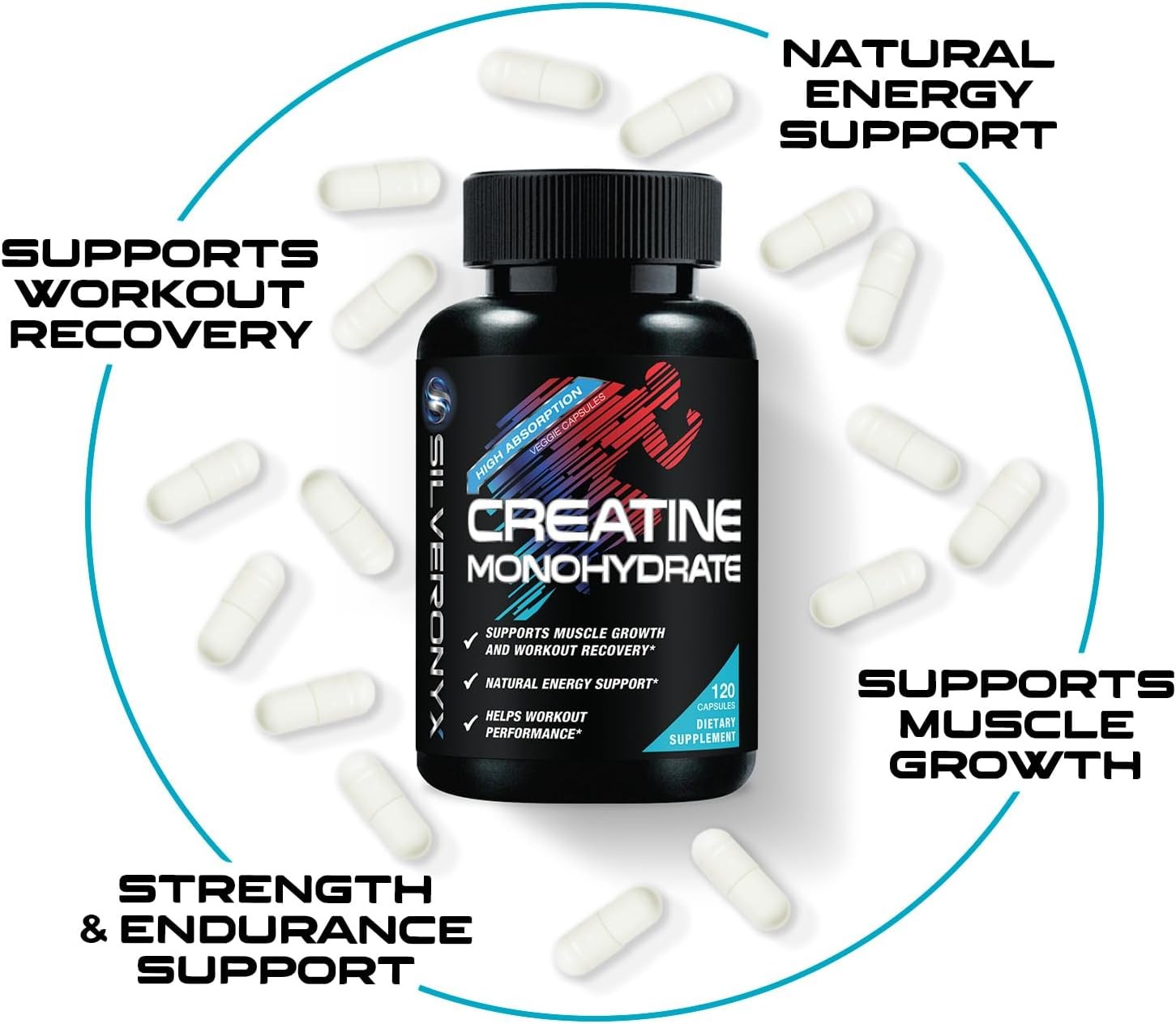 Creatine Monohydrate 3000mg Per Serving – 3X Strength Micronized Creatine Powder