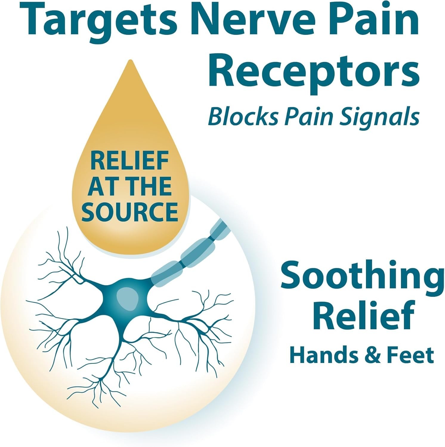 Healing Lotion with Frankincense and Myrrh for Neuropathy and Pain Relief