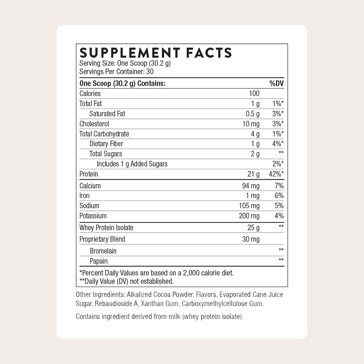 – Whey Protein Isolate – Balanced Amino Acids Profile with Bcaas – 21 Grams of E