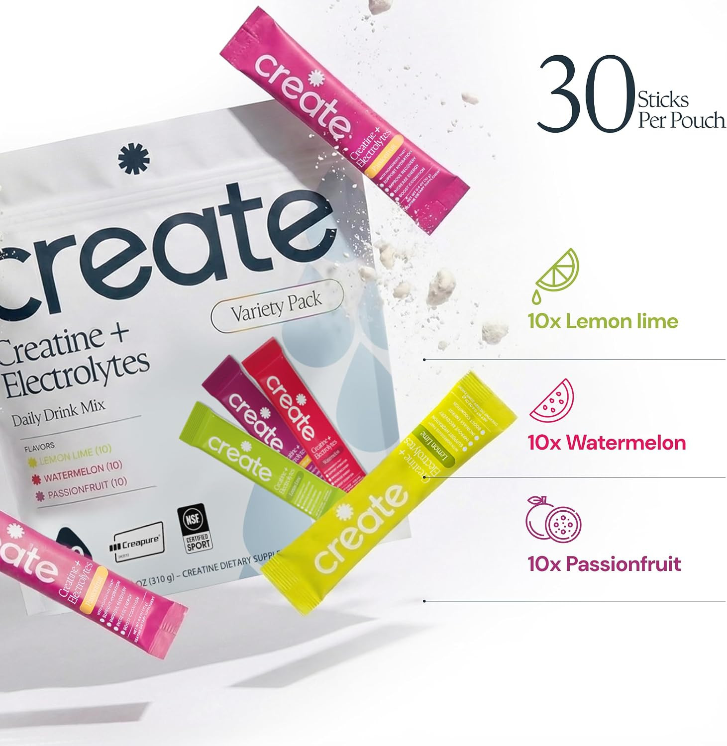 Create Creatine + Electrolytes – Energy & Strength – Variety Pack | NSF Certifie