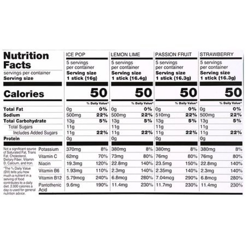 Hydration Plus Electrolyte Drink Mix Lemon Lime, Ice Pop, Strawberry & Passion