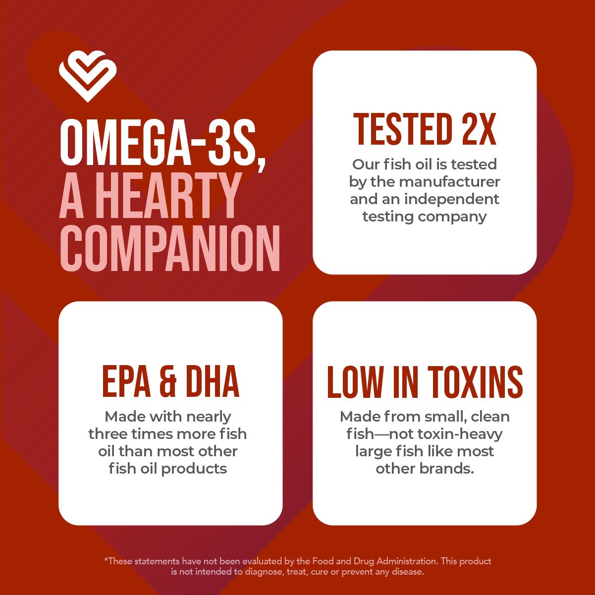 Heart Health Essentials: Omega 3 Fish Oil with Vitamin E