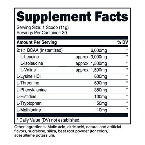 Primaforce EAA Powder (30 Servings) | Essential Amino Acids for Pre/Intra and –