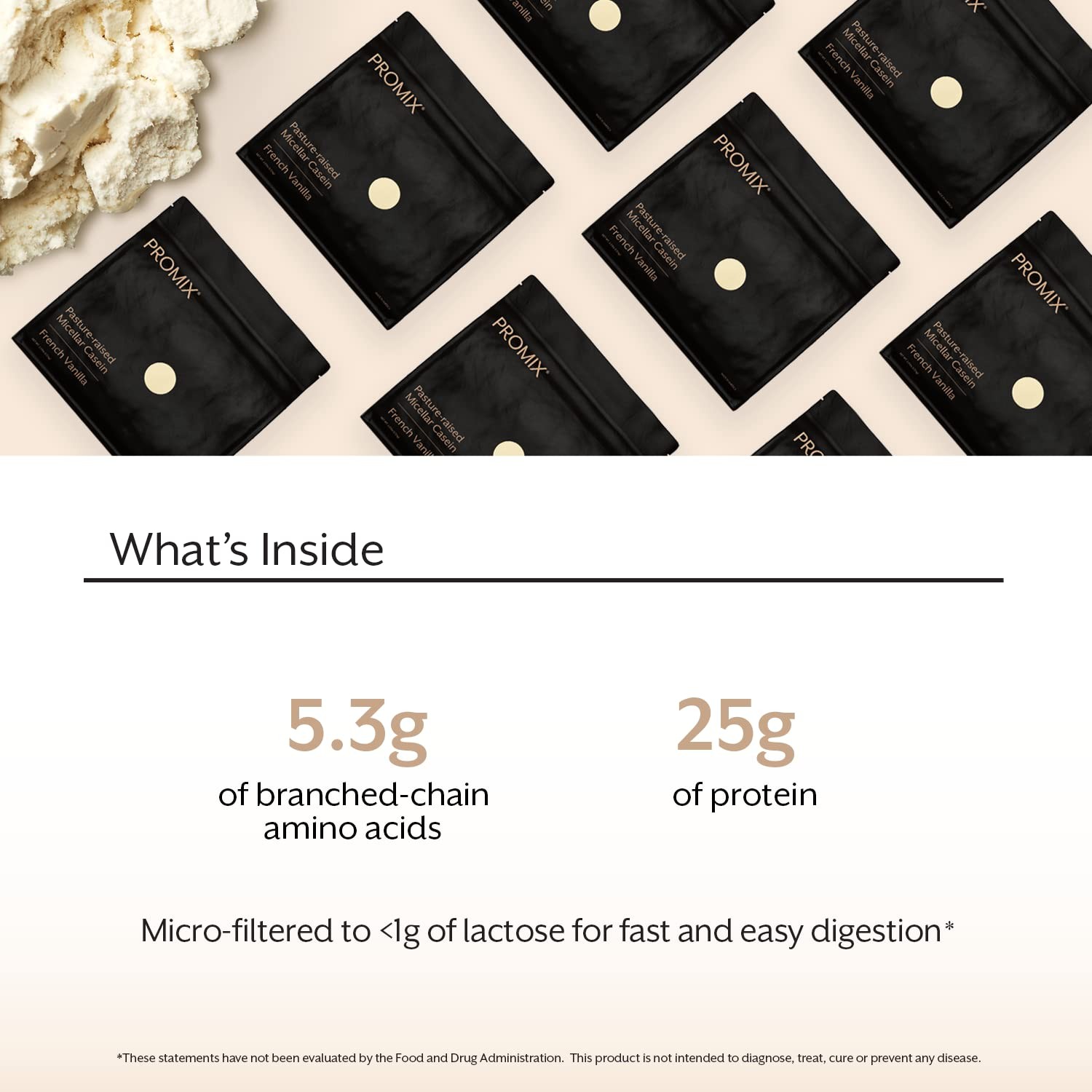 Promix Nutrition Casein Protein Powder – Grass Fed Pasture Raised Slow Release
