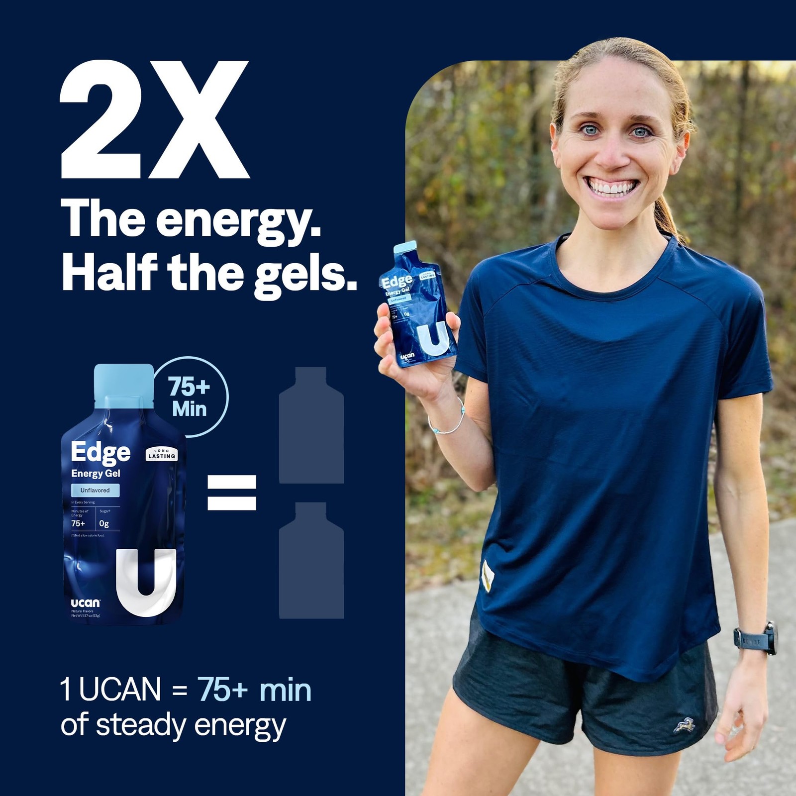 UCAN Edge Energy Gel Shots, Unflavored (12, 2 1.4 Pound (Pack of 1), Clear
