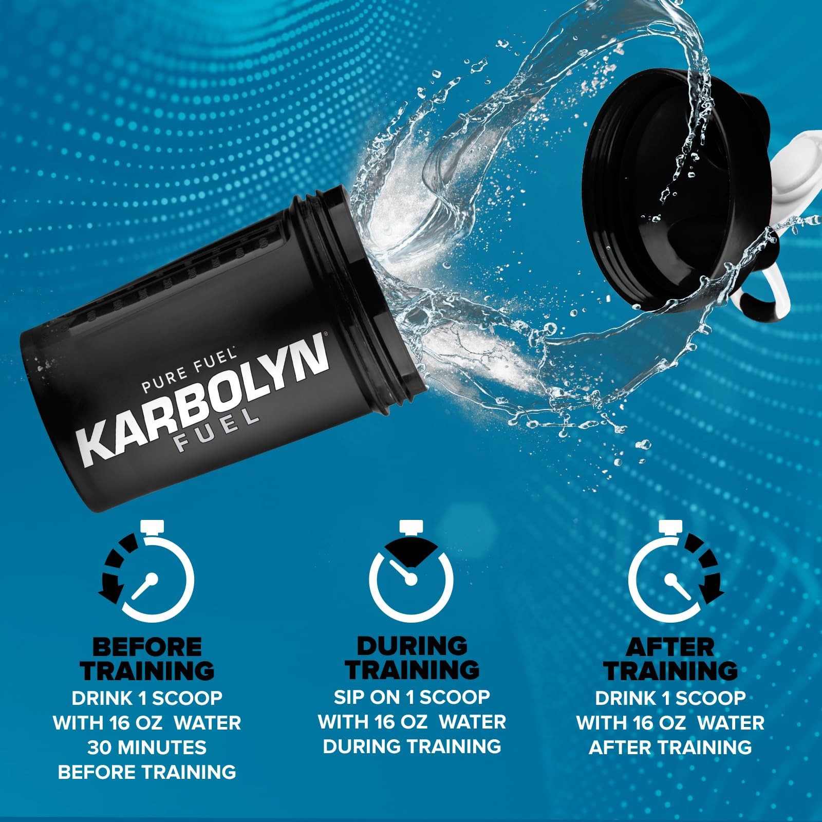 EFX Sports Karbolyn Fuel | FastAbsorbing Carbohydrate Powder | Carb Load, Sus…