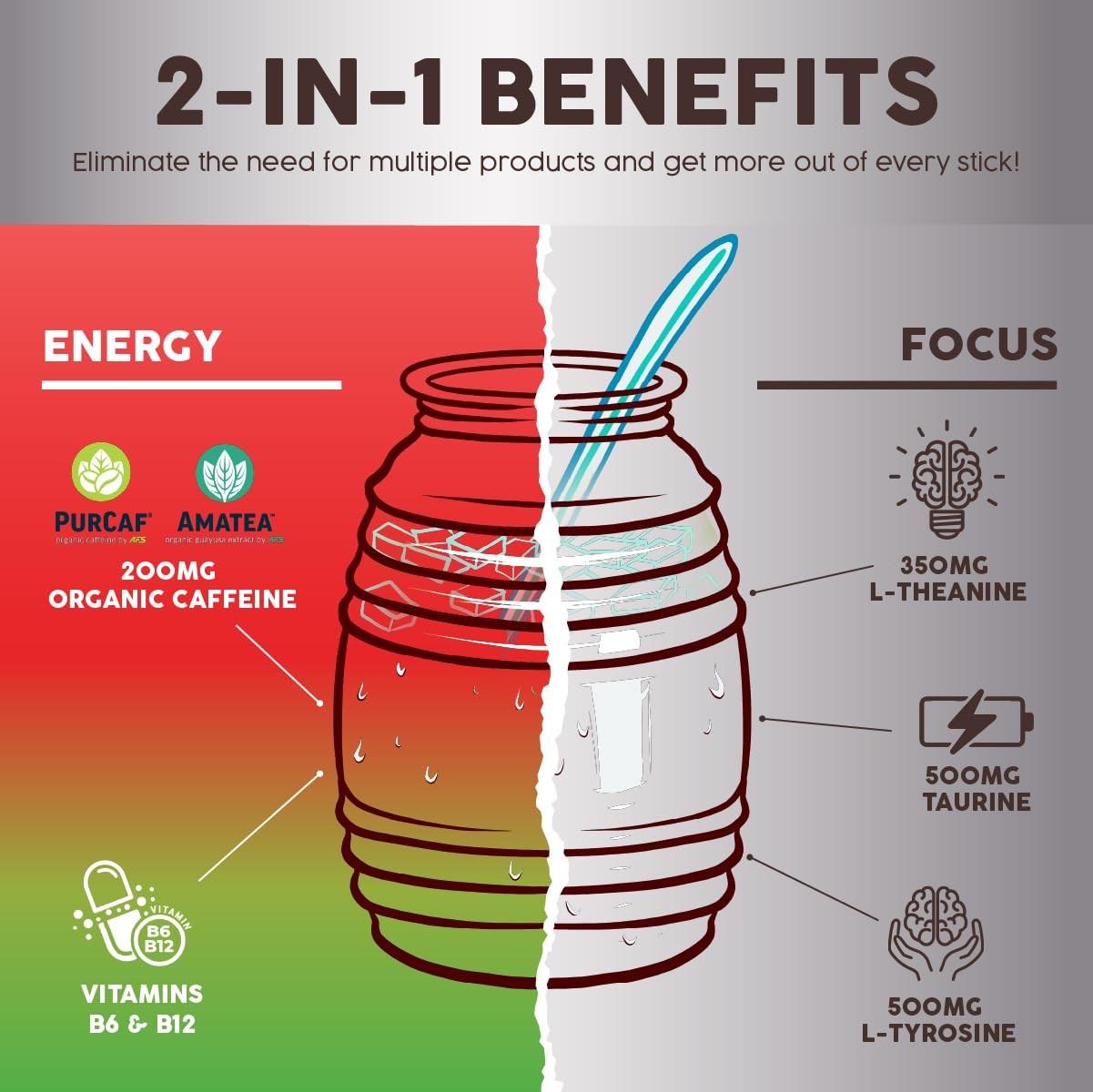Salud 2-in-1 Energy Drink Powder + 15 Servings (Pack of 1), pinkish-red